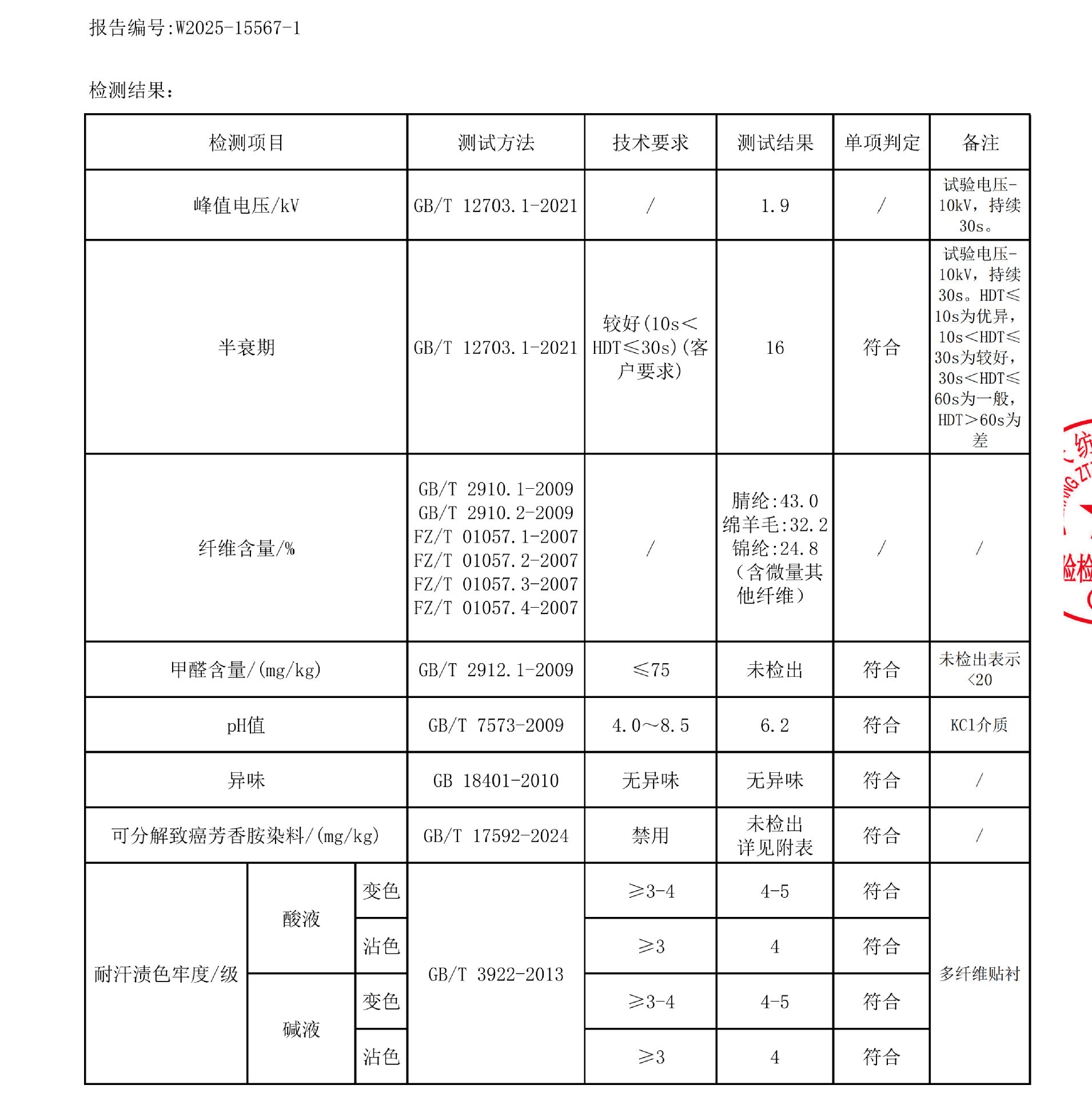 76758c8b-1f40-4c82-9cef-a43fc12e6df4