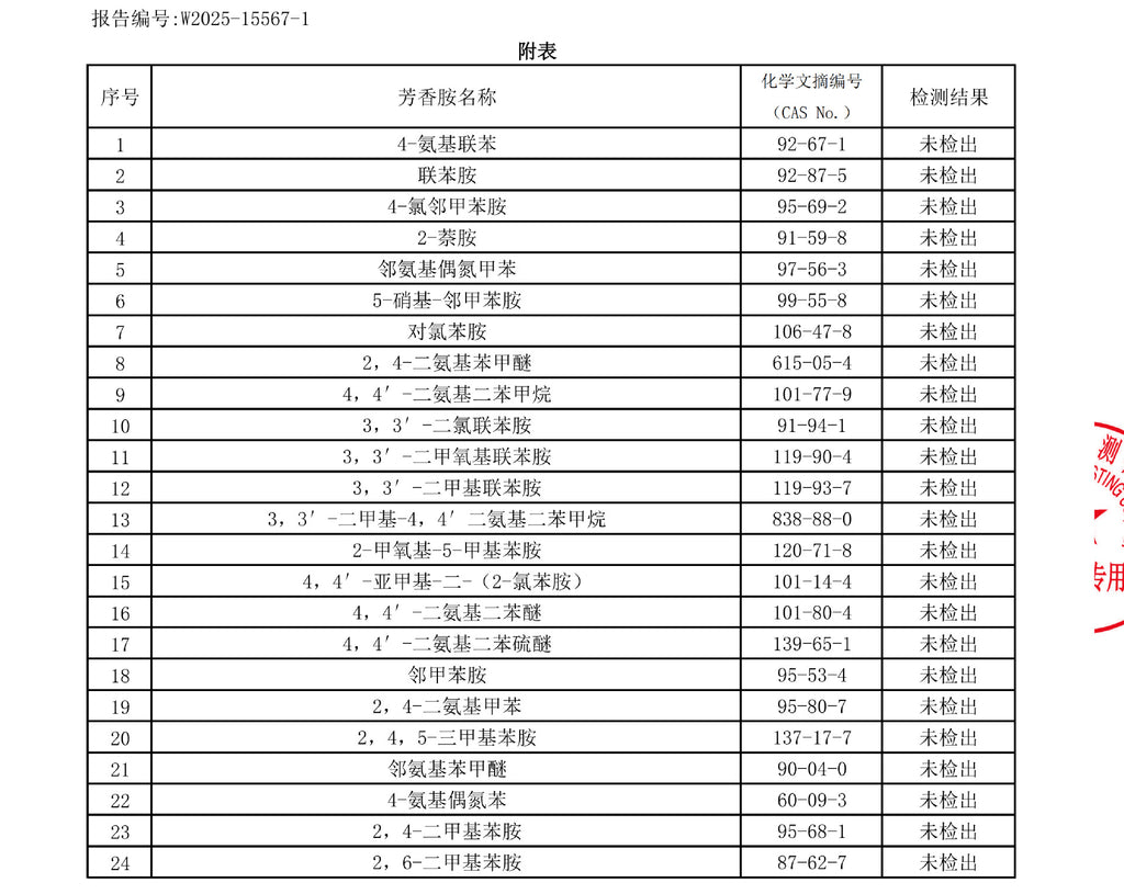 5a80e7bb-2ddc-42b3-bf78-526a988c30d8