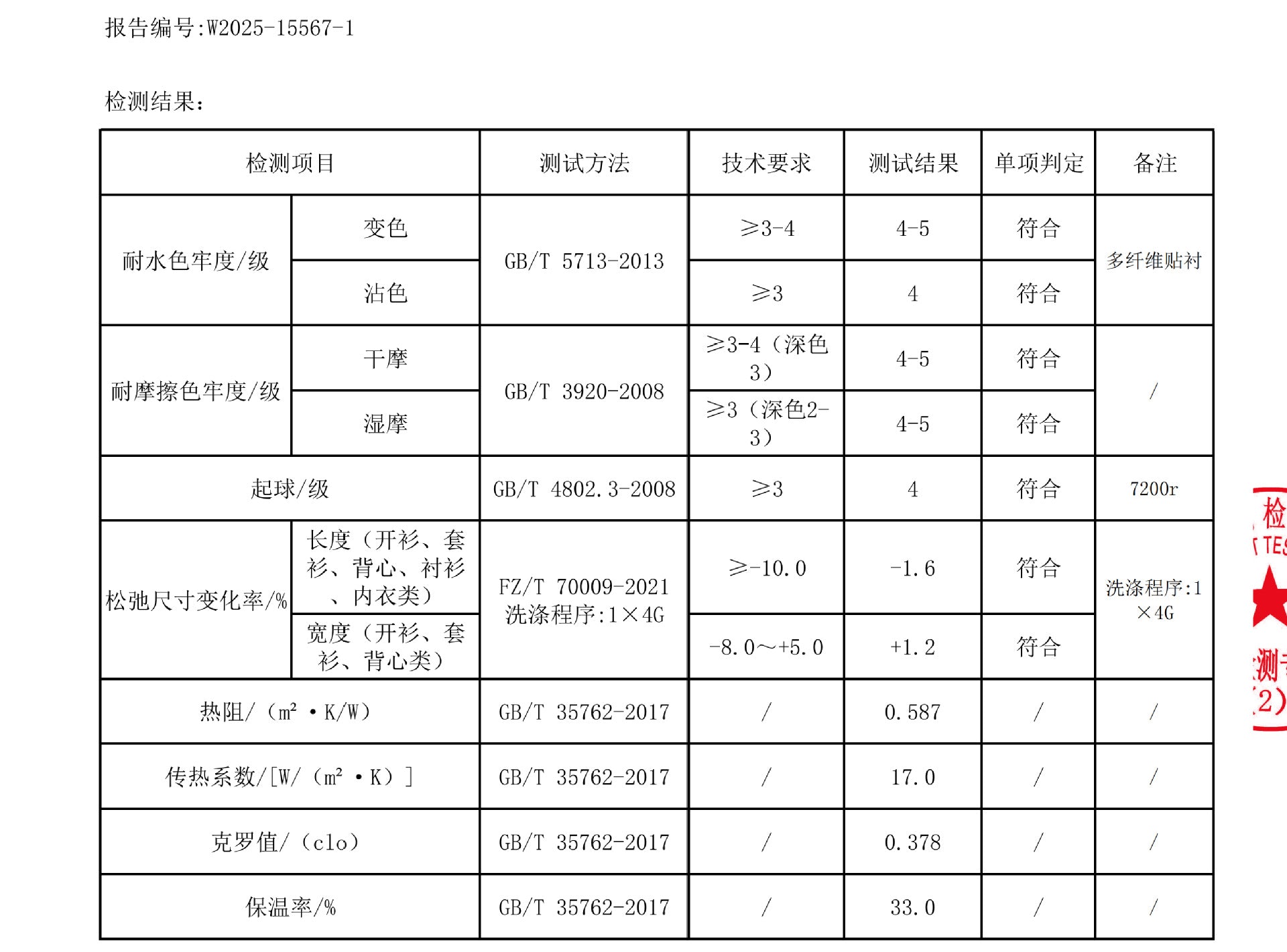 23d99a17-dfc6-4a59-94ca-d6b5911a0d06
